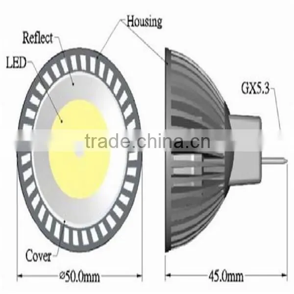 Hot sell high quality 10w/12w/15w cob 110volt led spot light