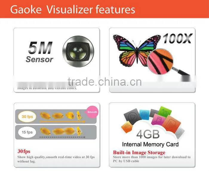 USB 4GB Memory Card Mort than 400 Images document digital visualizer