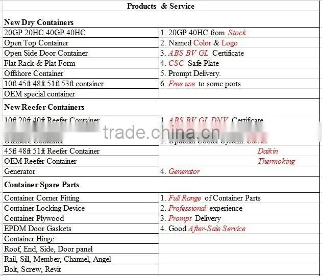 Brand New 40 Open Side Container with BV/GL Certificate
