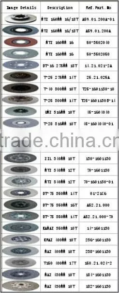 Clutch Disc for UMZ 316MM 45-1604040