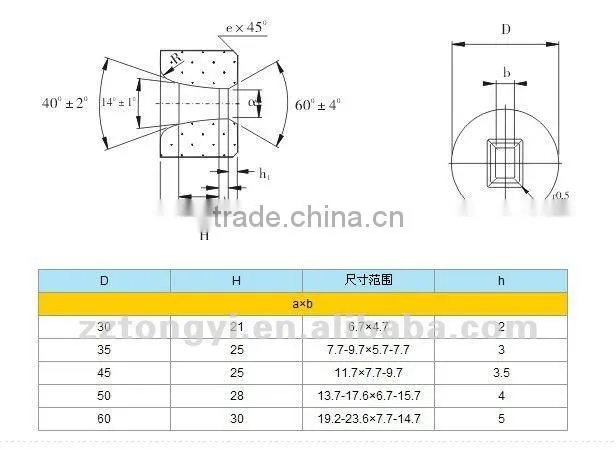 steel wire drawing dies of tungsten carbide material