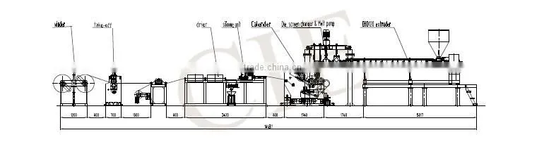 Intelligence high effeciency apet petg sheet extruder