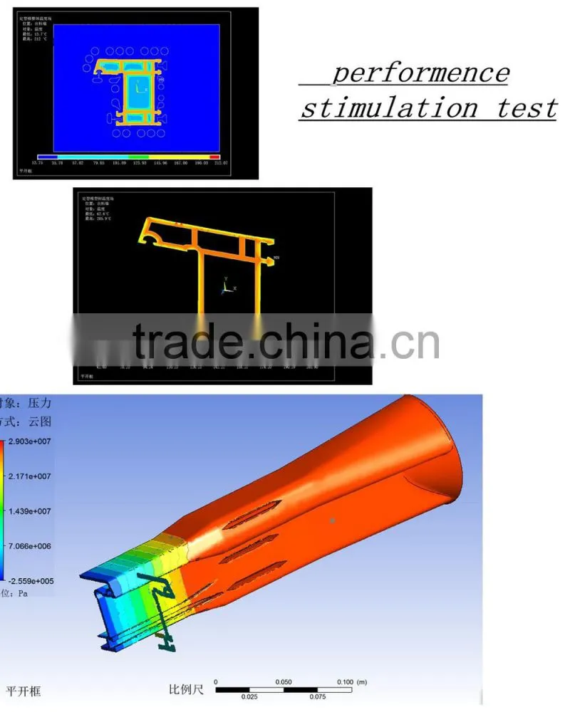 PVC Sheets Door Panels/Sheet Extrusion Tooling/PVC Extrusion Tooling for Extra Width Panel/Sheet