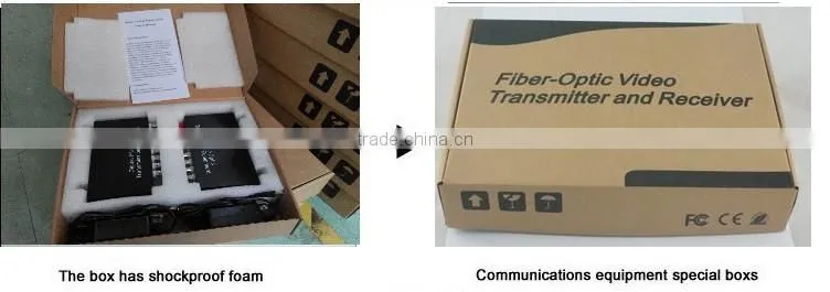 Fiber Optic Media Converter 8 channel