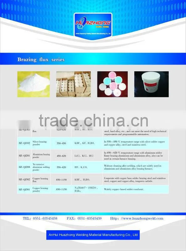 Excellent Quality Factory Direct Sale Nickel Foil