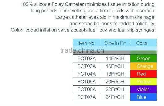 Medical disposable 3 way,2way, silicone foley catheter FCT05