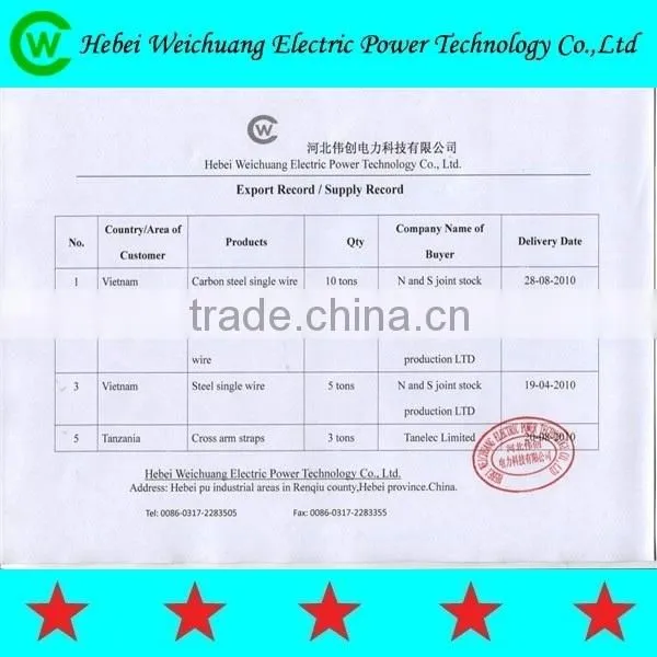 High Quality Hot Sales Made in China Accessories Products Cable Preforemd Vibration Damper