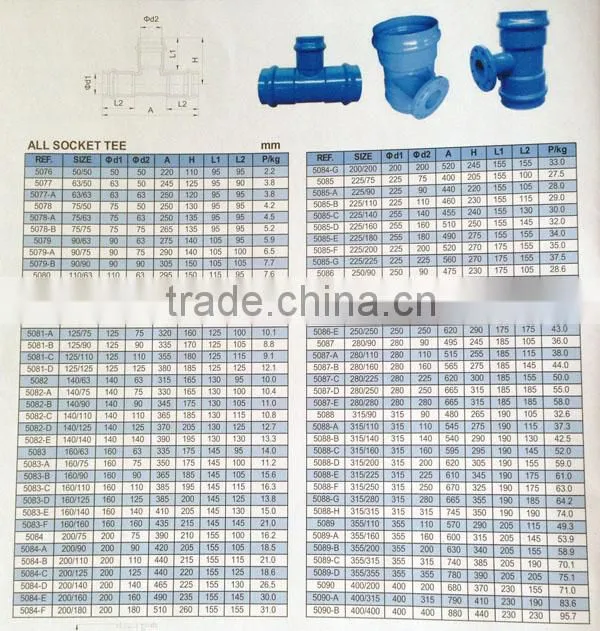 Casting Fittings of All Socket PVC Tee