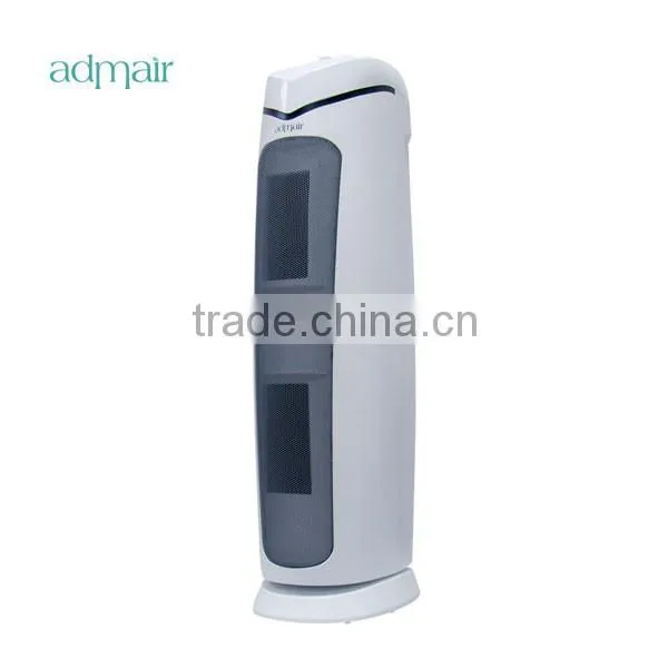 Best buy in America Amazon true HEPA air purifier