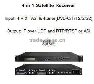 Cost-effective demodulation descrambler and decoder tv receiver with rf tuner