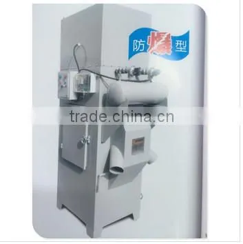 Popular Industrial bag filter dust collector supplied with competitive price