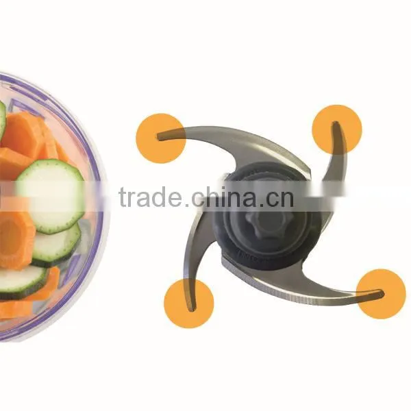 Electric food chopper /meat chopper with high quality
