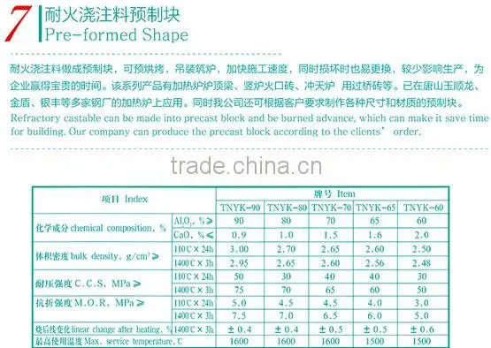 Plastic Refractory/Pre-formed Shape/Burner Block/Anchor Brick/High Alumina Castable