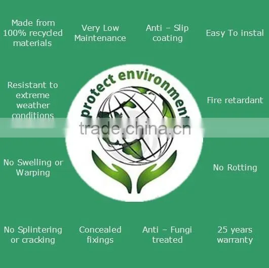 The Earth #1 hot sale outside wood plastic composite material deck wpc
