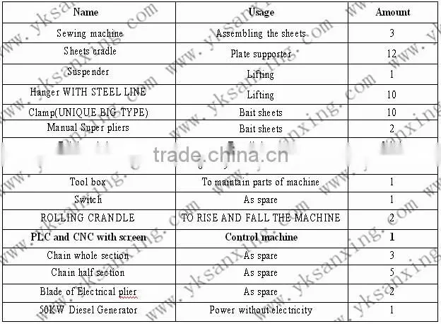 China UCM Vertical 1000-610mm Arch Roof Machine K Q SPAN