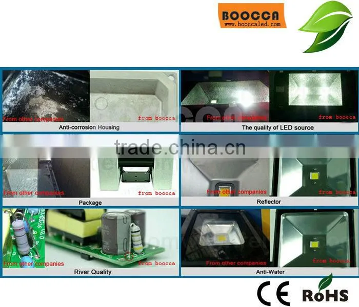 led flood light led stage flood light