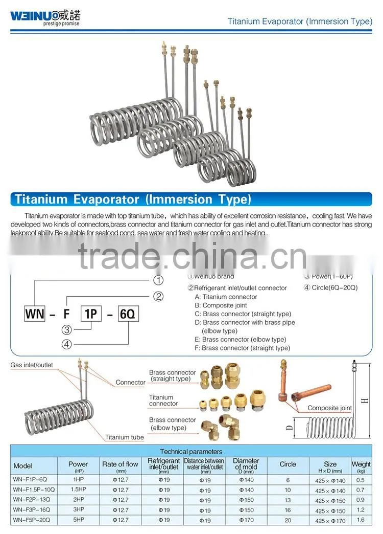 Welcome to customize titanium evaporator