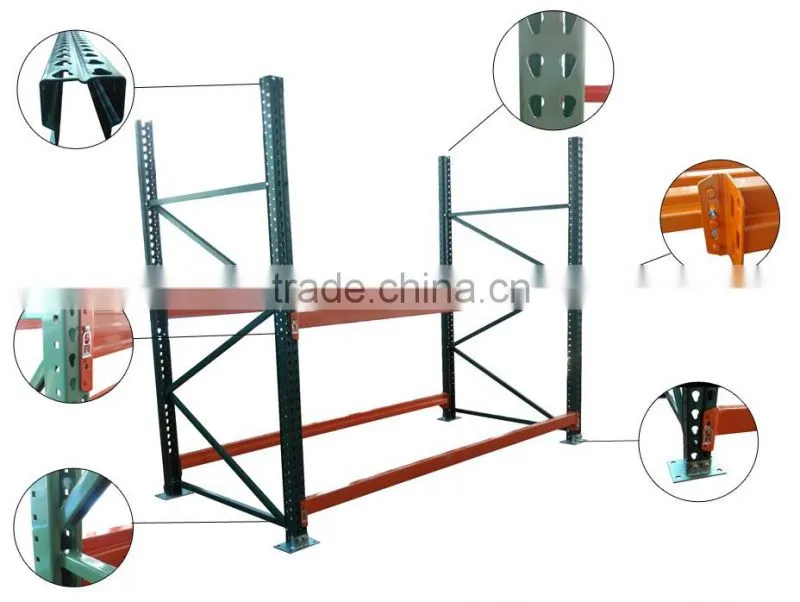 Ownace Good Price High Quality US Heavy Duty Teardrop Pallet Rack
