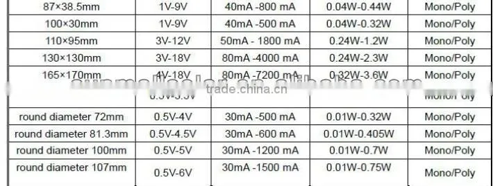 Mini Solar Panel with Iron Shelf 5V/180Ma