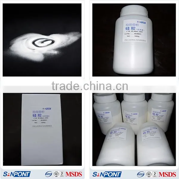 SANPONT Super Hydrophobic Nano Reversed Phase Silica Gel C18