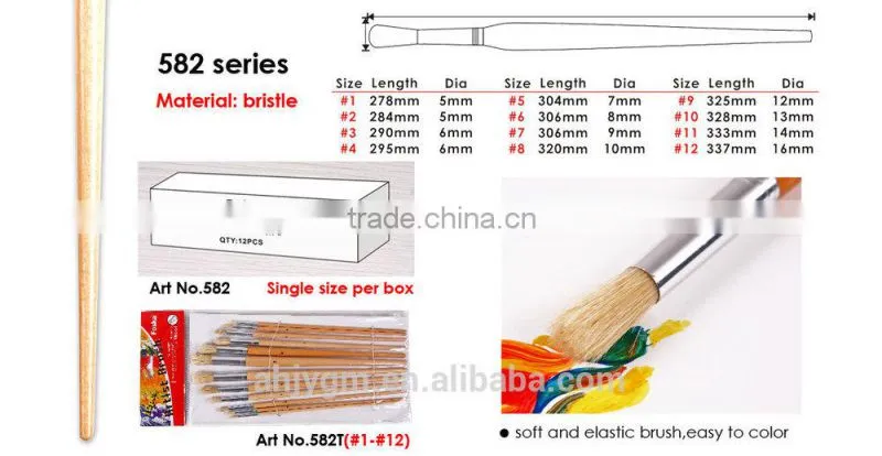 White Box/Opp bag Packing Wooden Handle Wool Hair Artist Brush/oil painting brush