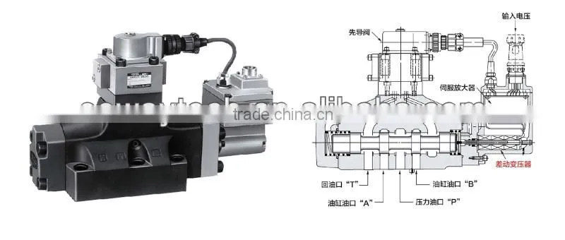 Linear displacement transducer