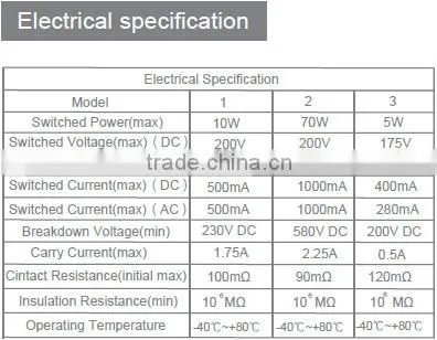 OEM Float level switch/Level controller with side or top mounting type for fuel measuring instrument