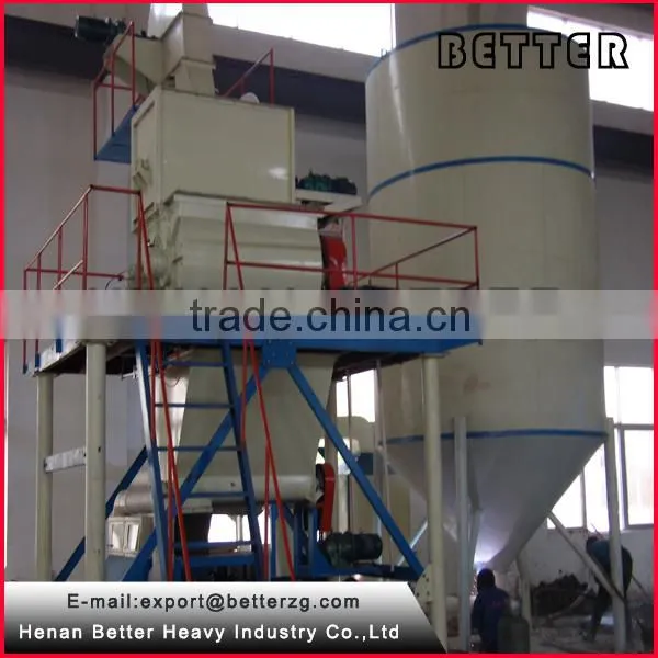 Henan Better mortar mixer for plaster