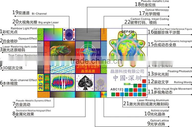 Manufacturer of custom anti-counterfeiting label printing laser hologram label laser auto anti-counterfeiting logo