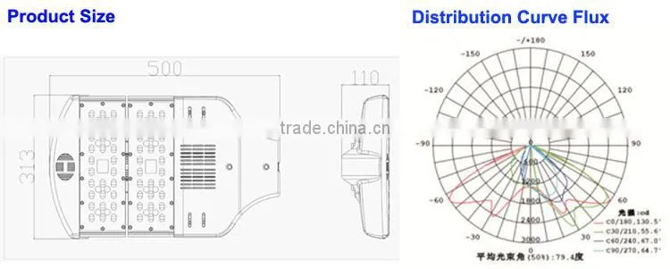 Energy Saving CE RoHS Approval Waterproof 5 Years Warranty LED Street Light Outdoor