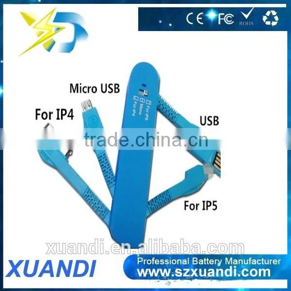 Amazing! Great Safety 5V 1A Ultra Slim and Portable USB Power Bank 2600mAh