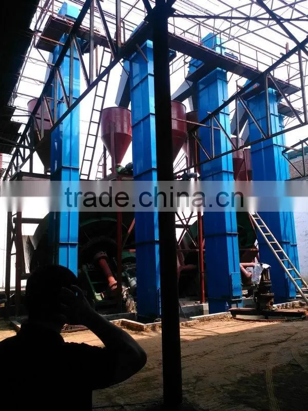 Nitrogen Fertilizer Classification and Urea Type INDUSTRY UREA