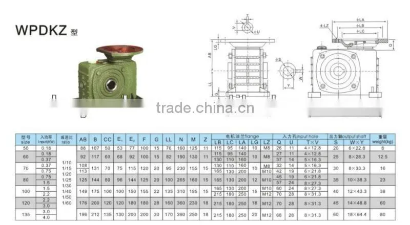 Wide range of application WPDKZ speed deceleration