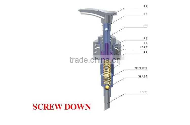 Maypak supplier 28/410 plastic lotion pump ,hair pump for shampoo bottle