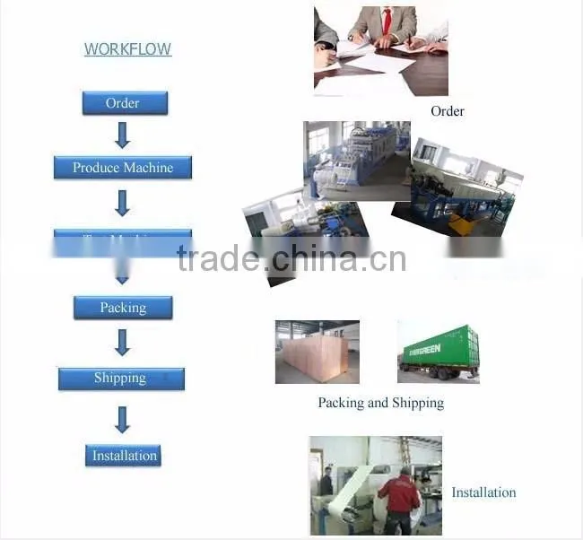 Polyethylene Foam Extrusion Laminating Machine
