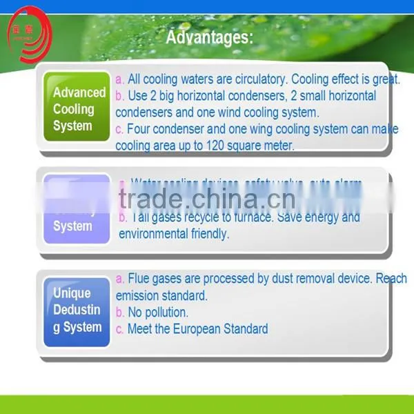 Recycling plastic to diesel plant