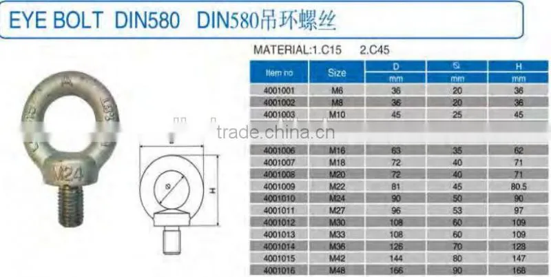 Galvanized DIN580 Eye Bolt Price