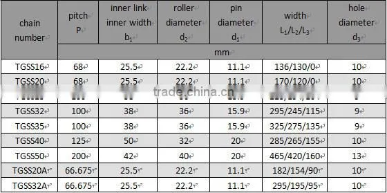 Feed Mill food large size scraper conveyor roller chain TGSS