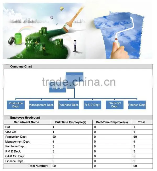 Good Flagging Machine