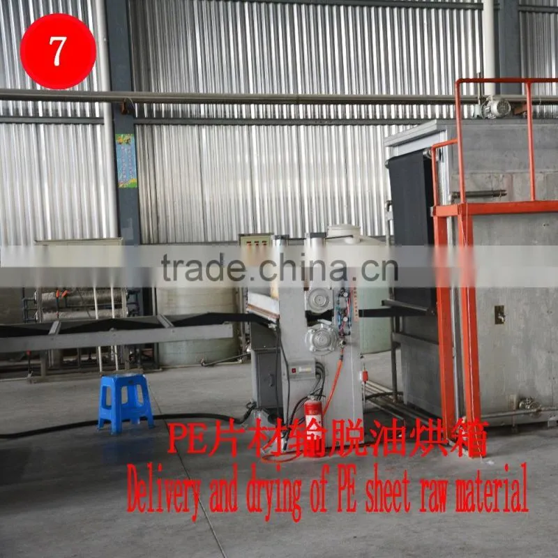 PE battery separator