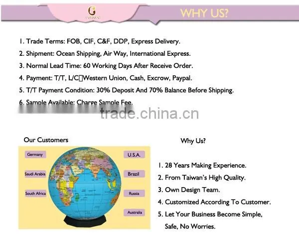 factory wholesale silicone vinyl reborn doll kit VINYL DOLL HEAD