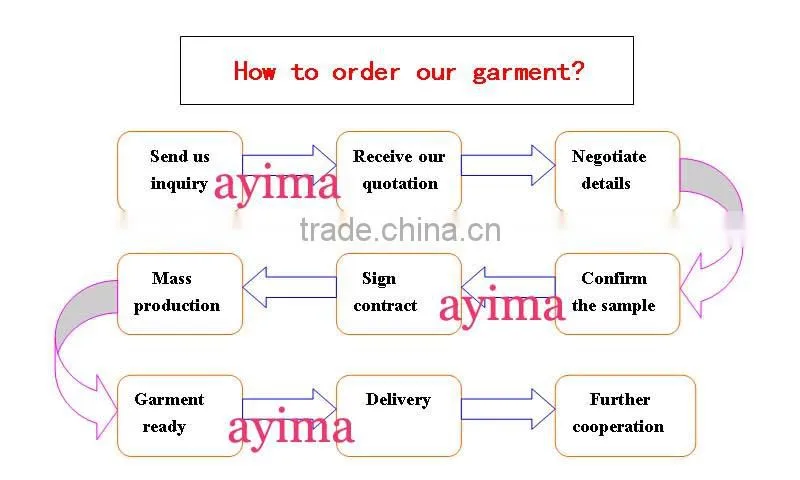 hot sale spaghetti strap maternity dress,latest maternity dress pleated designs, maternity clothing wholesale