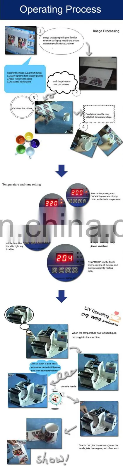 Digital control sublimation ceramic coffee mug printing press machine