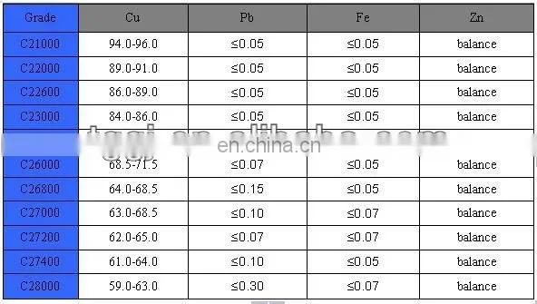 brass solid bar C27200