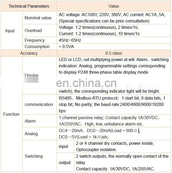 Digital single phase amp meter RS485 communication PZ72L-AI/C LCD display ac current meter