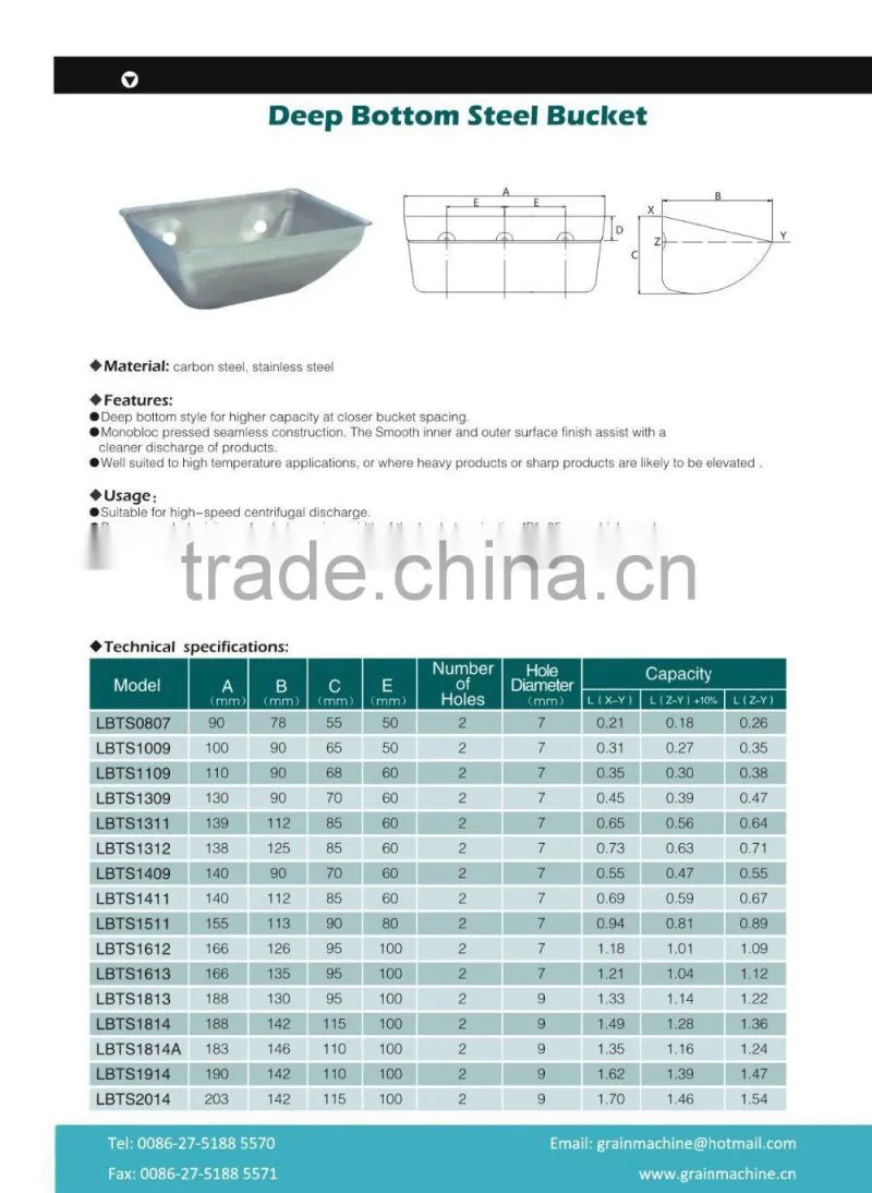 High quality Plastic Bucket for bucket elevator
