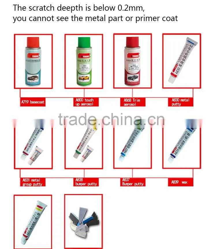 Car Touch Up Paint White`