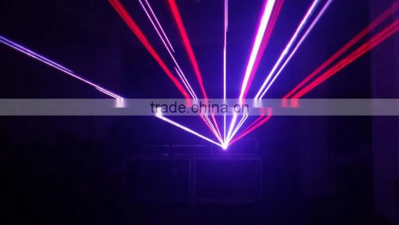 Pangolin Quickshow 2.5 FB3 Laser Show Software DMX512 Light Controller