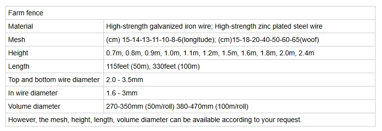 Galvanized Hinge Woven Cattle Fence Customized Sustainable Field Fence Kraal Network