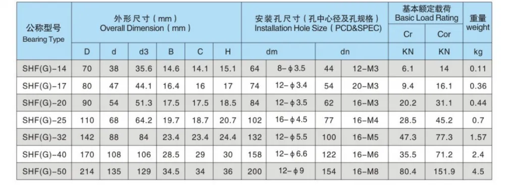 SHF(G).png